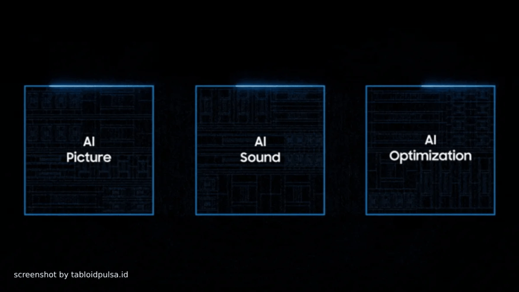 Samsung AI TV Terbaru: Bawa Masa Depan ke Rumah
